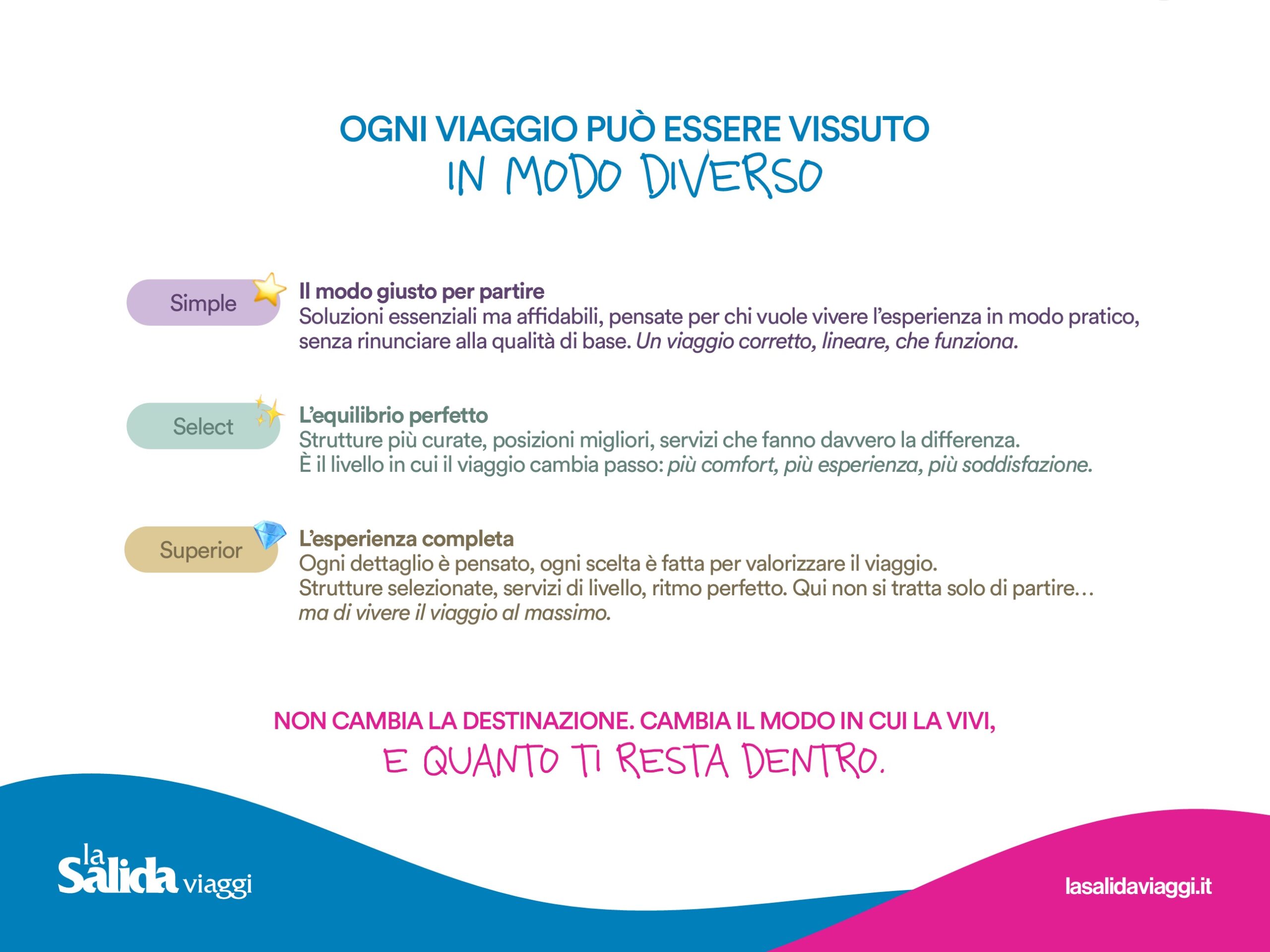 La Salida Viaggi - Slide Ipad 3_pagina_3